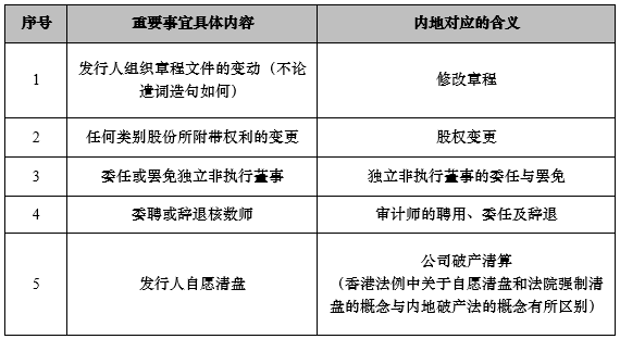 香港免费料资大全费401212：精选解析解释落实