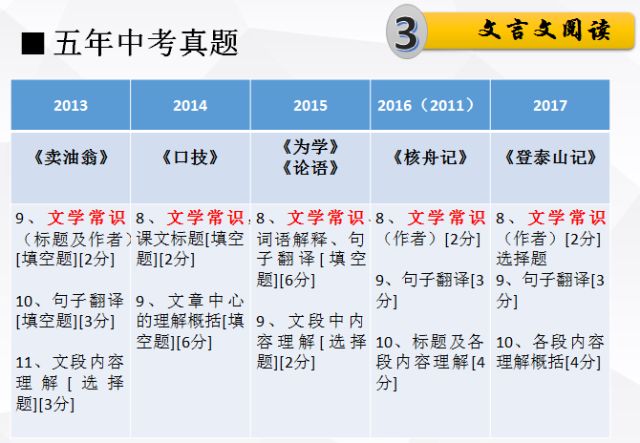 2025新澳门原料免费大全：词语释义解释落实