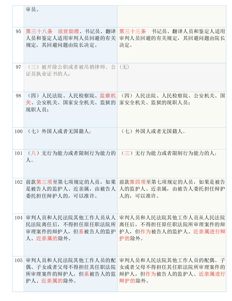 澳门三肖三码精准：实用释义解释落实