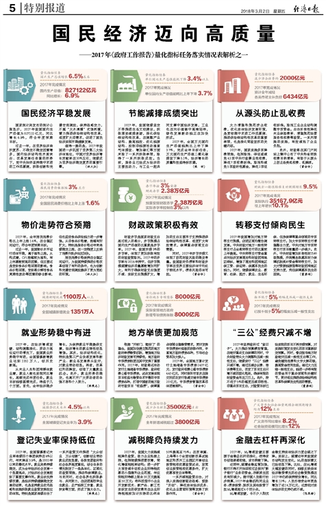 澳门天天彩期期精准：精选解析解释落实