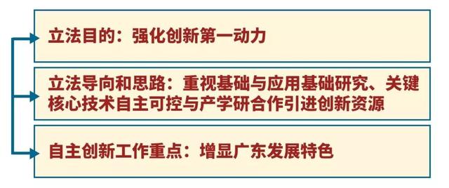 澳门4949免费精准：实用释义解释落实