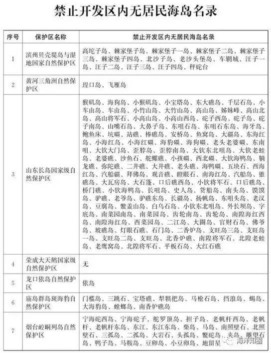 2025澳门历史开奖记录：精选解析解释落实