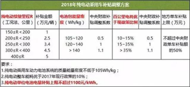 7777788888精准管家婆生肖票：精选解析解释落实