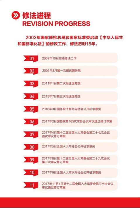 新澳门资料免费大全：精选解析解释落实