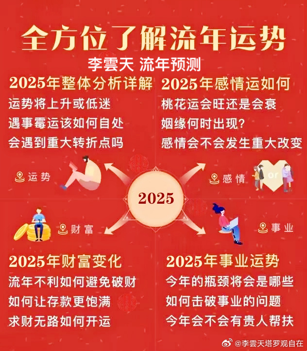 六2025合大全经典全年资料：精选解析解释落实