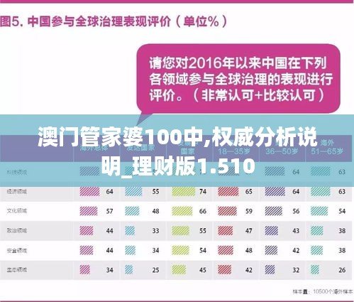 澳门管家婆100正确：精选解析解释落实