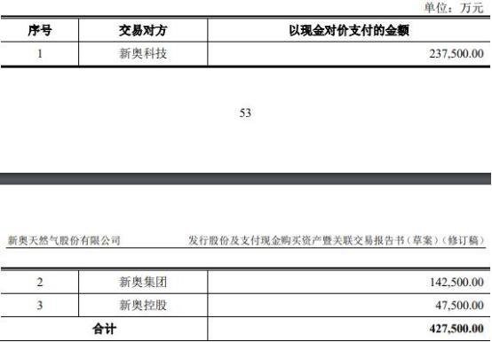 新奥2025资料大全：精选解析解释落实