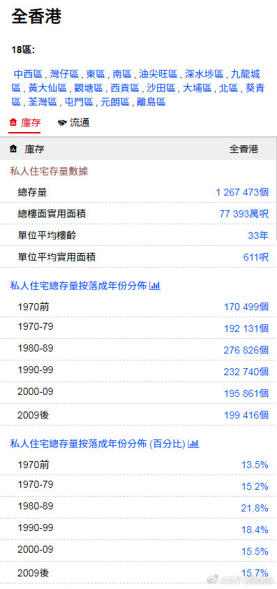 香港最准最快资料免费公开：词语释义解释落实