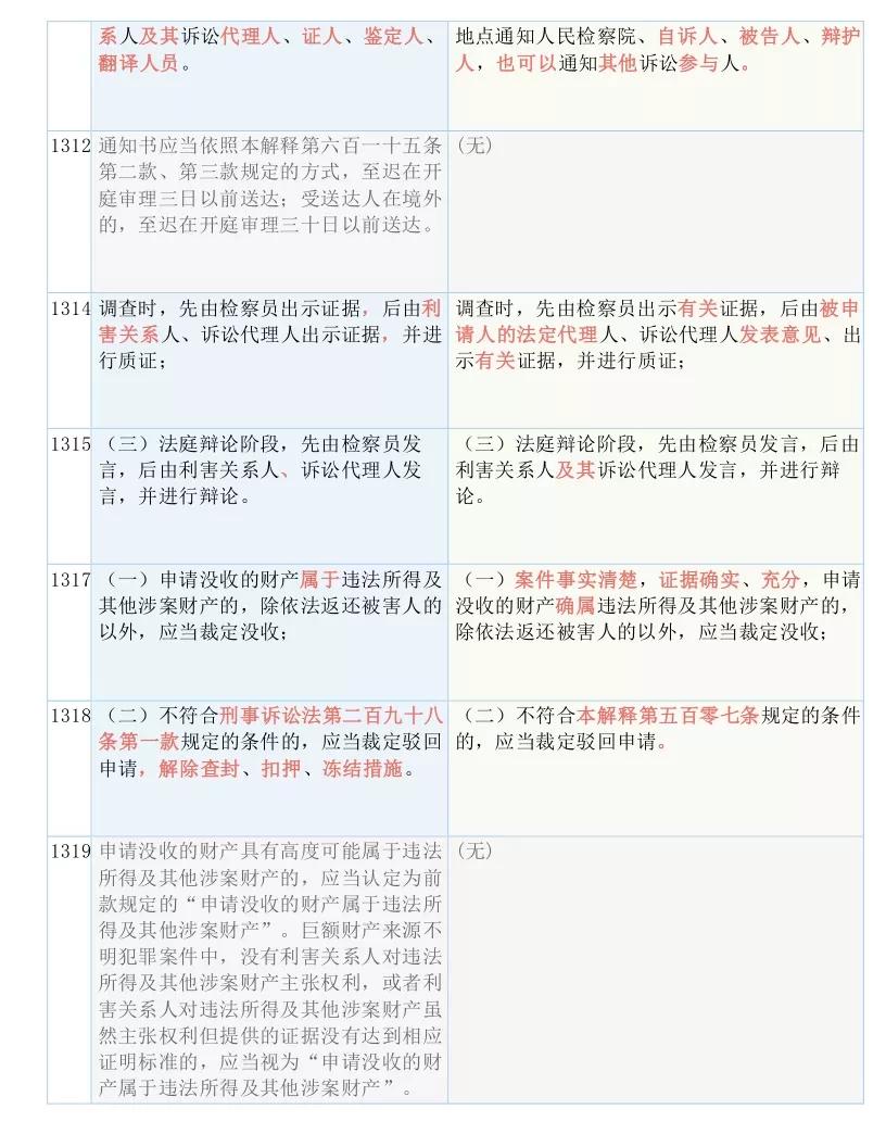 澳门三肖三码准精黄大仙：词语释义解释落实