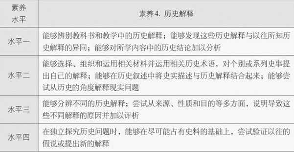 新澳门彩历史开奖记录与解析：实用释义解释落实