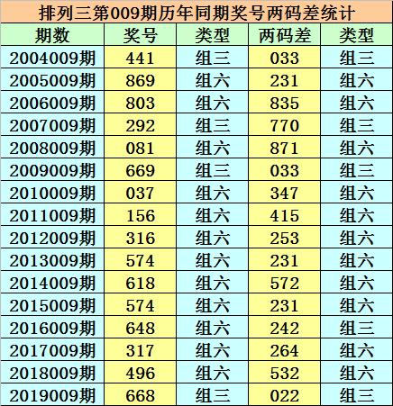 246cn开奖直播：精选解析解释落实