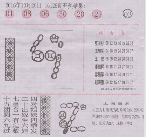 二肖四4码资料：全面释义解释落实