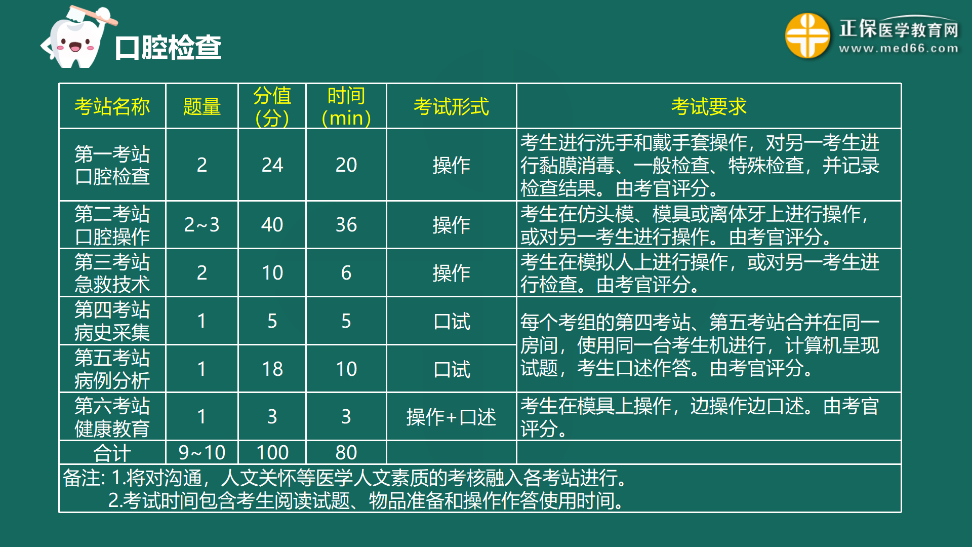 一码一肖100%精准：精选解析解释落实