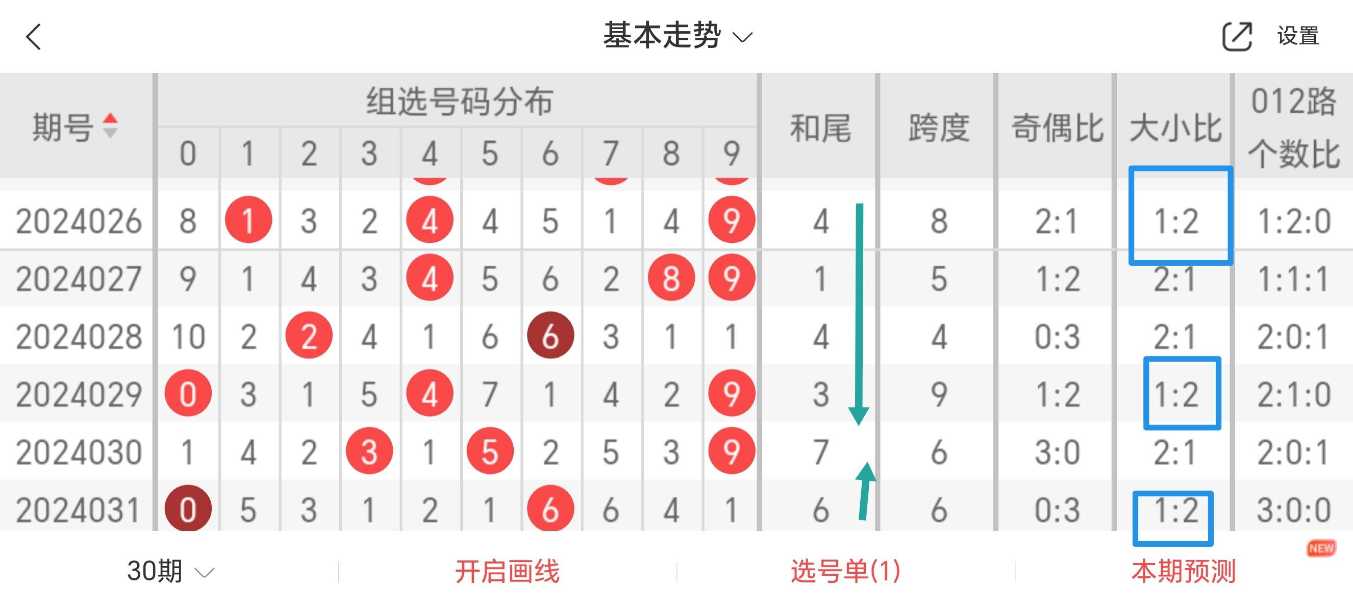 一肖一码一特：精选解析解释落实