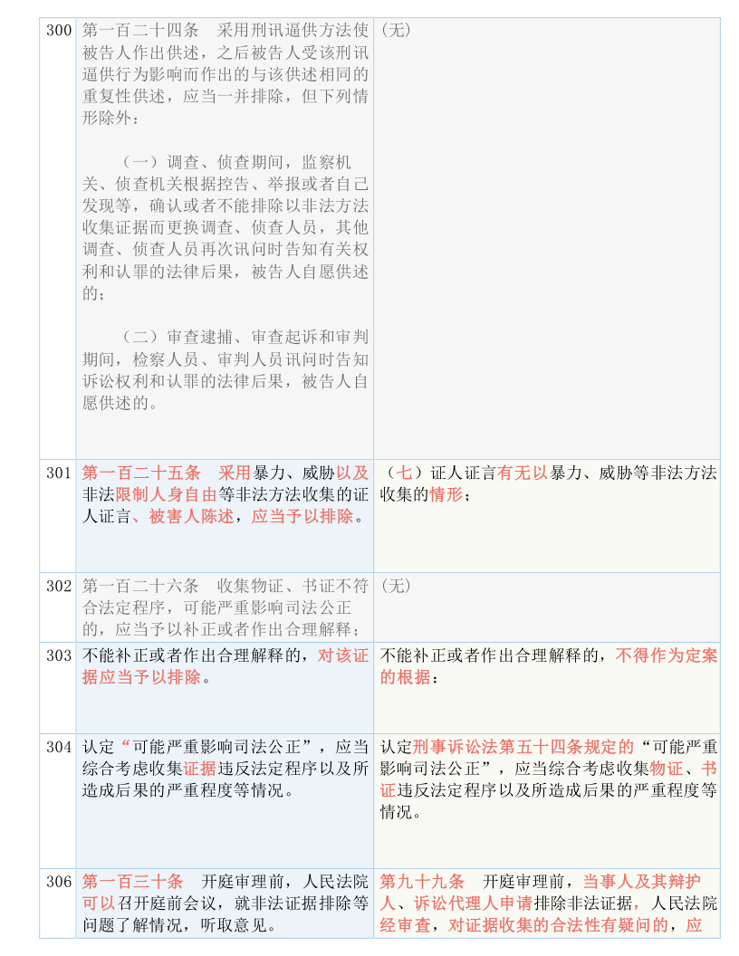 新澳门免费原料网大全：实用释义解释落实