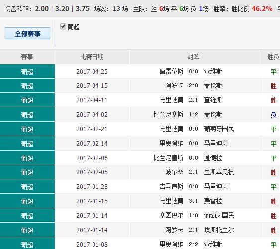 2025澳彩正版免费资料：词语释义解释落实