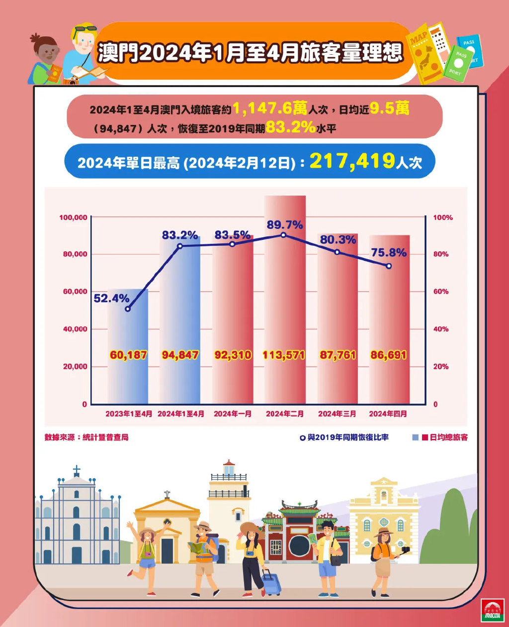 2025澳门挂牌正版挂牌完整：全面释义解释落实