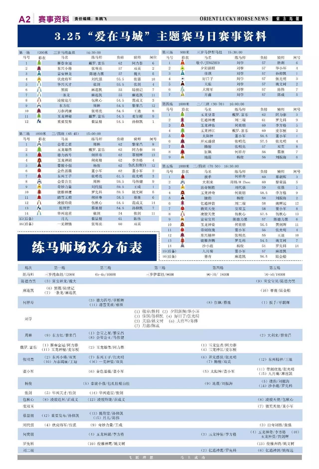 2025今晚马报资料：全面释义解释落实