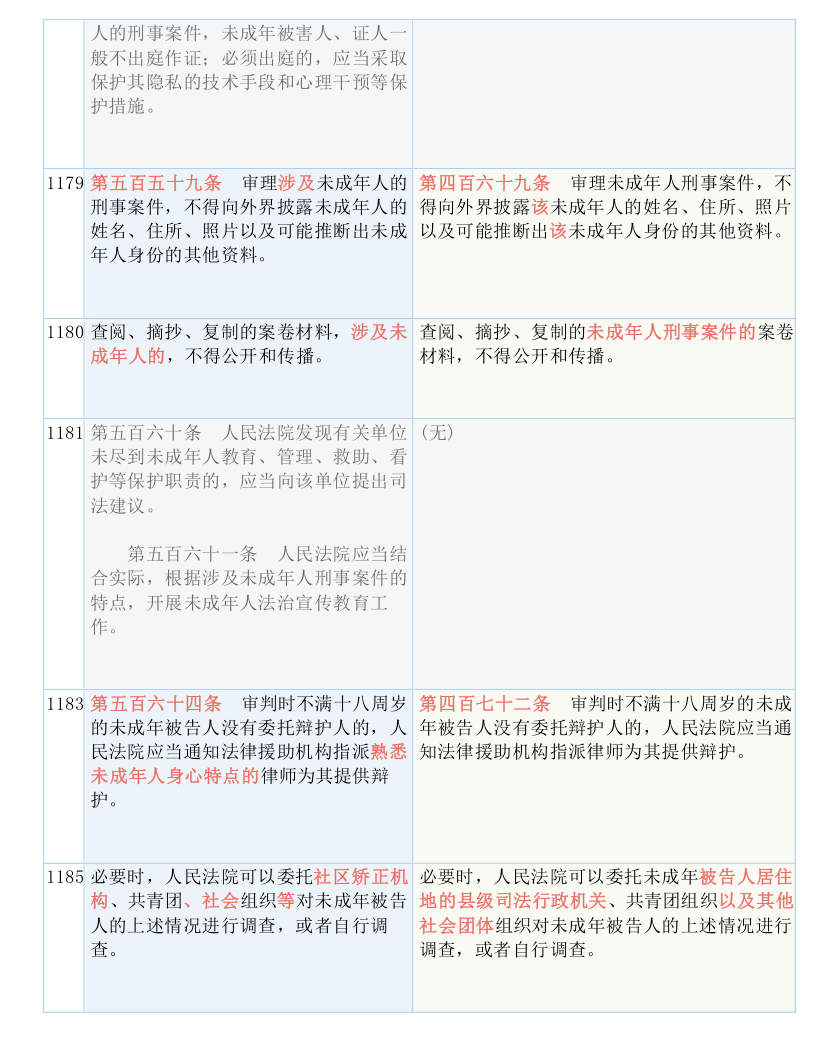 刘伯温三肖期期中特肖：全面释义解释落实