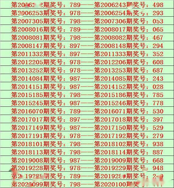 白小姐期期准开奖结果本人：精选解析解释落实