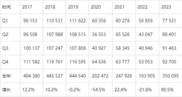 澳门王中王100的资料2025年金数：实用释义解释落实