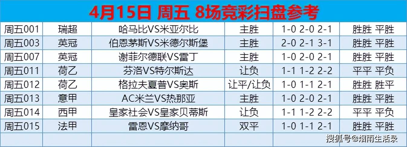 马报最新一期资料图2025：精选解析解释落实