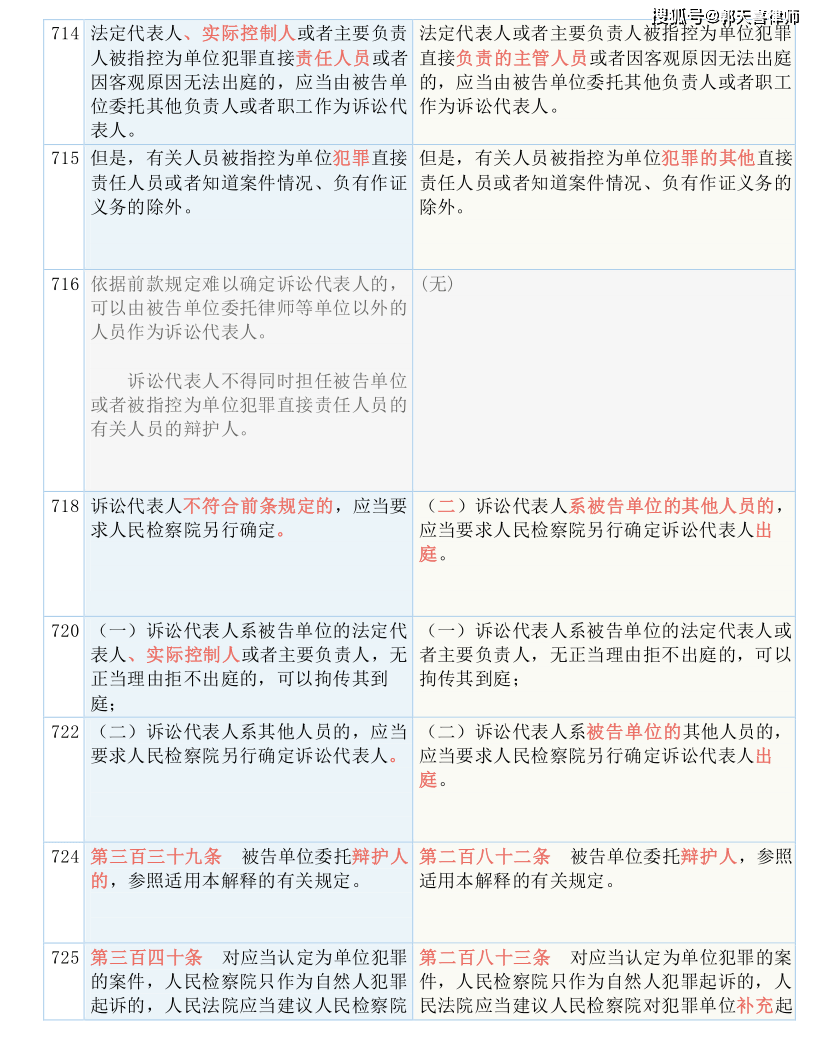 500308.cσm新版跑狗图2023年：实用释义解释落实