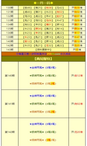 白小姐四肖四码期期中：精选解析解释落实