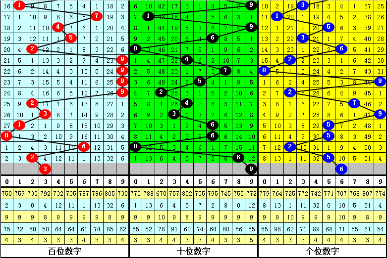 四肖中特免费期期准资料：全面释义解释落实