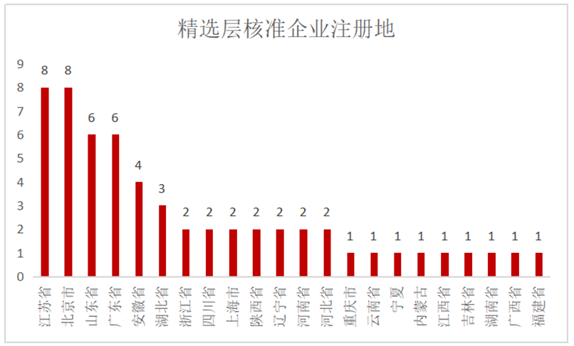 新老港澳门开奖结果地址：精选解析解释落实