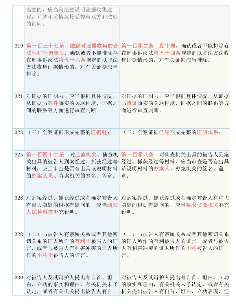 2025精准四不像资料：实用释义解释落实