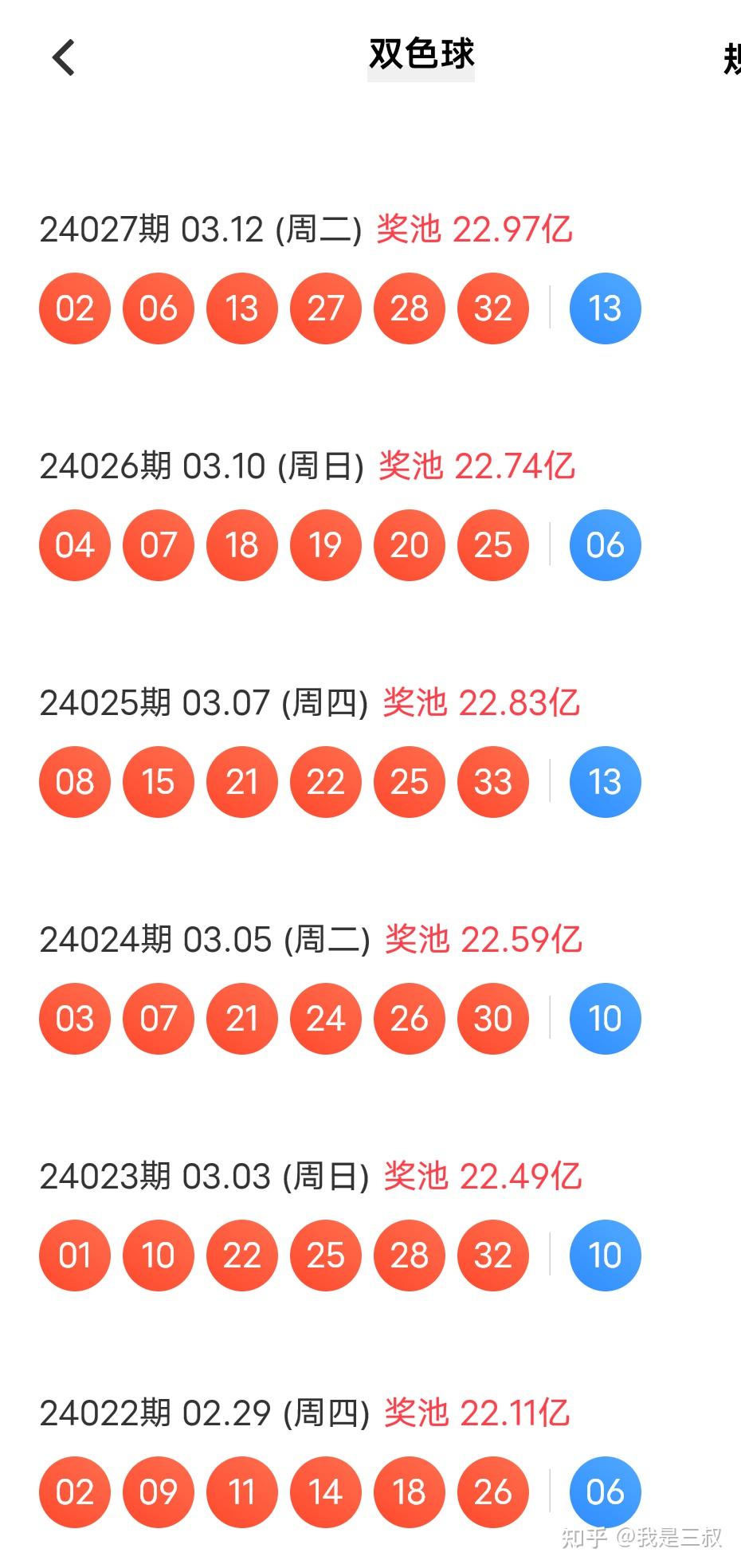 双色球结果开奖号码：精选解析解释落实