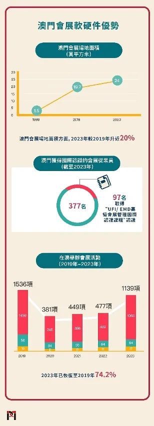 2025年的澳门王中王免费的：全面释义解释落实