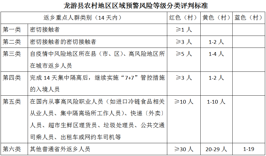 澳门三期内必中一期精选10码：精选解析解释落实